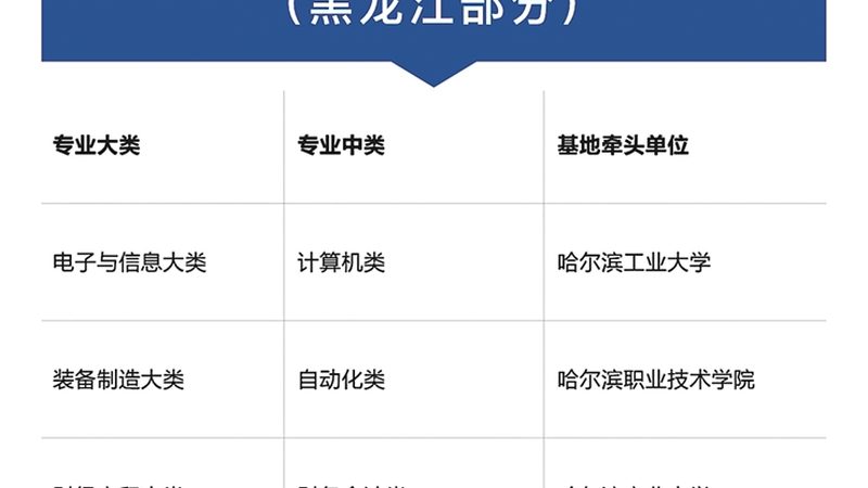 建造师考试教材版本对照，如何快速找到最适合自己的版本？**
